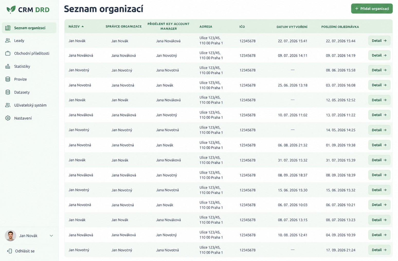 Seznam organizací